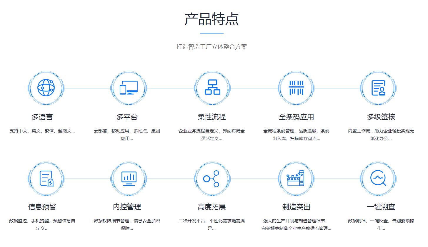 如何缩短云开体育官方网站登录·(中国)官网入口
的实施周期?